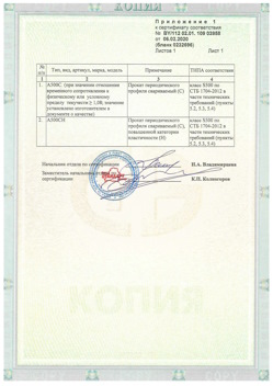 2020.02.06 Донецк - Приложение к сертификату - Прокат арматурный для железобетонных конструкций периодического профиля.